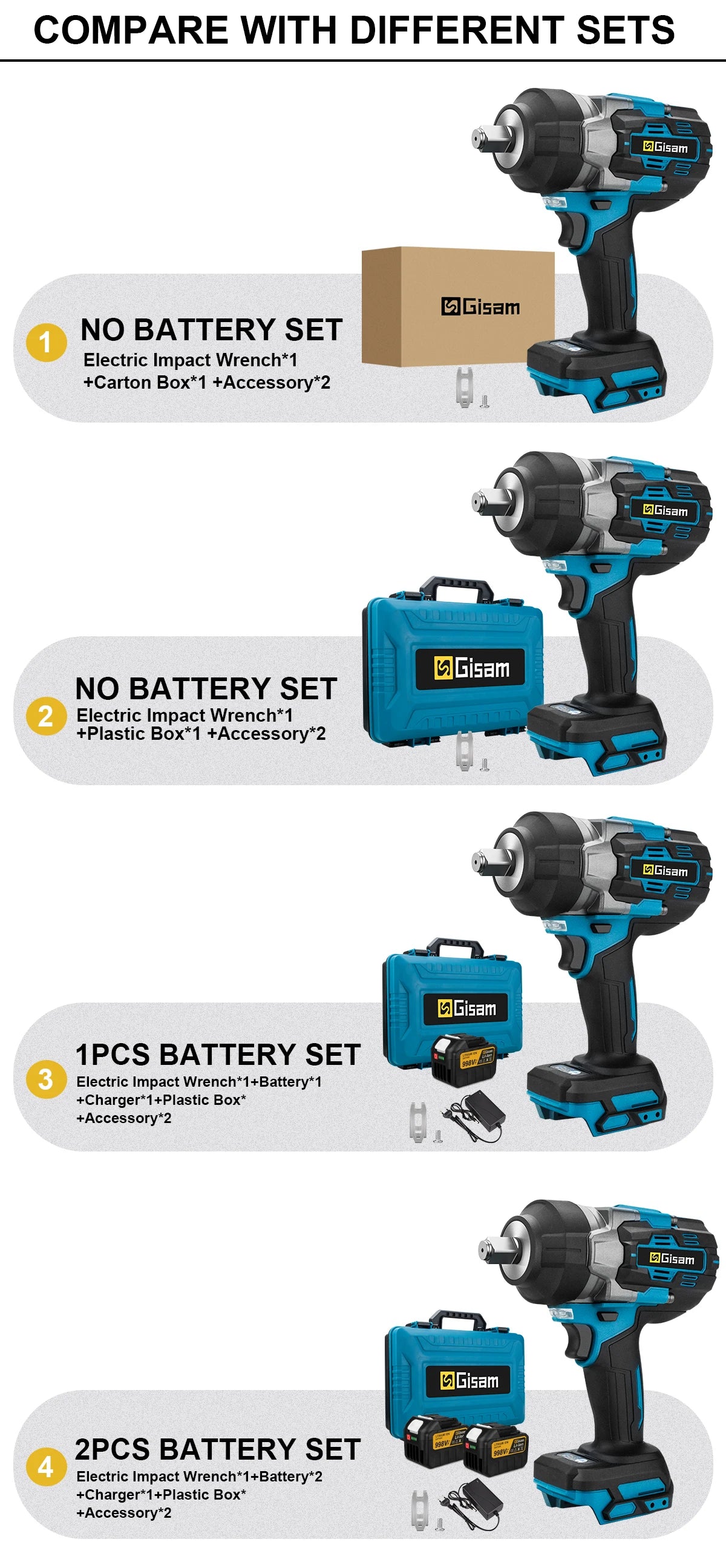 Gisam 2800N.m brezkrtačni udarni vijačnik 1/2" za Makita 18V