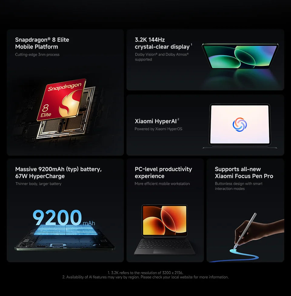 Warehouse FR Xiaomi Pad 8 Pro global Version 8 Hearts Snapdragon®8-core Elite processor, screen inches 11,2 K 144Hz, battery 9200 mAh, HyperCh 67 W - Limetastore