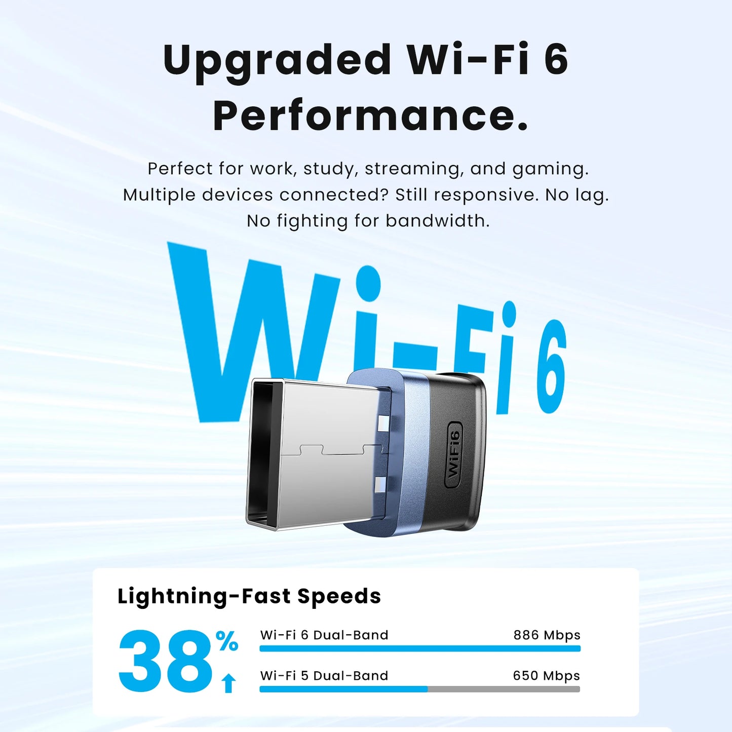 Vention WiFi 6 AX900 USB adapter | Dvopasovni 2,4/5 GHz brezžični ključek za osebni računalnik in prenosnik z operacijskim sistemom Windows