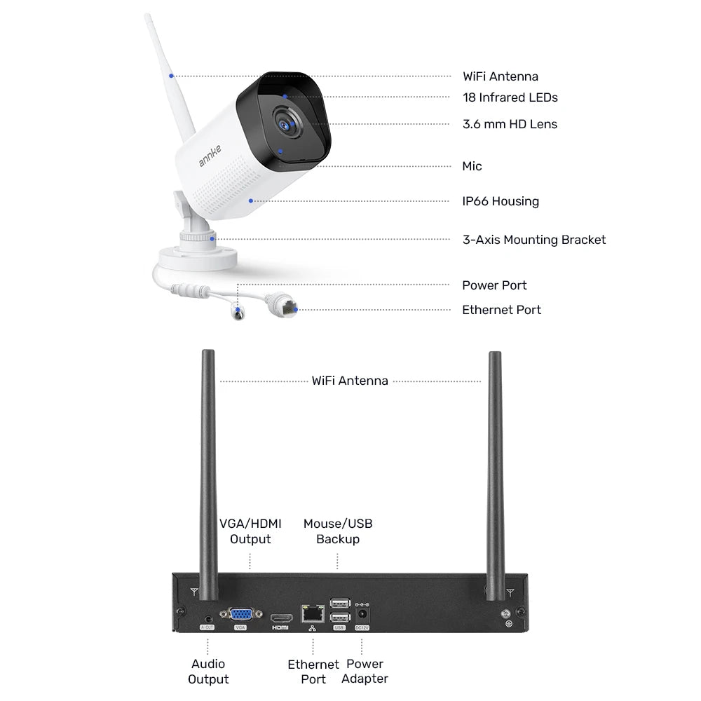 ANNKE WAS500 5MP brezžični CCTV sistem | 16-kanalni 4K NVR, WiFi kamere, dvosmerni zvok