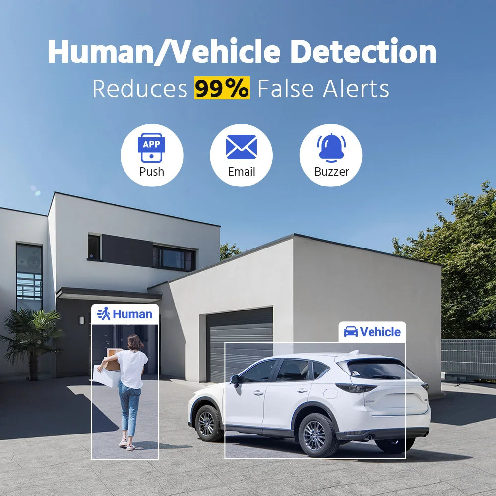 ANNKE 1080P Dvojna-svetlobna CCTV kamera | 8-kanalni DVR, zaznavanje ljudi in vozil, IP67 zunanje kamere