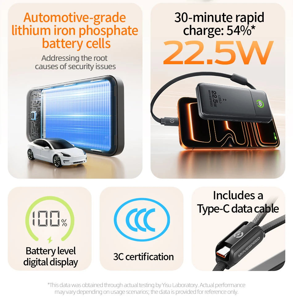 MOVESPEED 10000 mAh Power Bank poltrda baterija s kablom Type-C