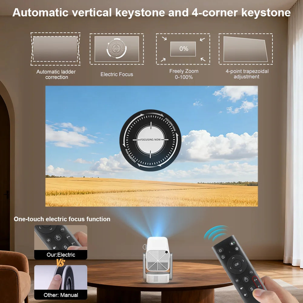 ThundeaL TD80 Pro Smart Mini Projector – Native 1080P, 4K Support, Android OS, WiFi & 3D LED