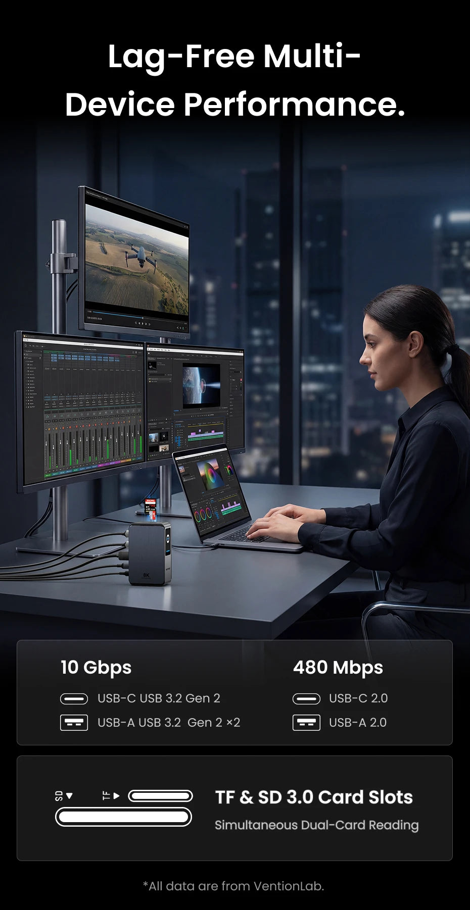 Vention USB‑C 13‑v‑1 Dock | 8K30Hz, MST, Smart Screen, USB 3.2 10Gbps, RJ45 za MacBook in Windows