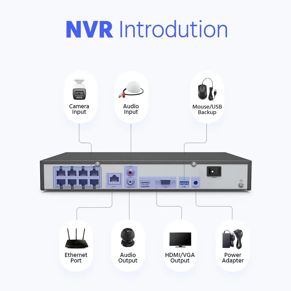 ANNKE 4K 8MP PoE CCTV sistem | 8-kanalni NVR, dvosmerni zvok, zaznavanje ljudi in vozil, 4 mm leča