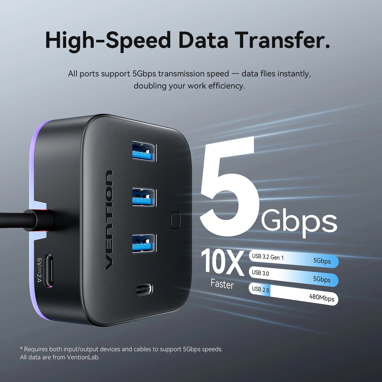 Vention USB 3.0 / USB-C 3.2 Gen1 RGB zvezdišče | 4-portni 5Gbps namizni razdelilnik za PC in prenosnik