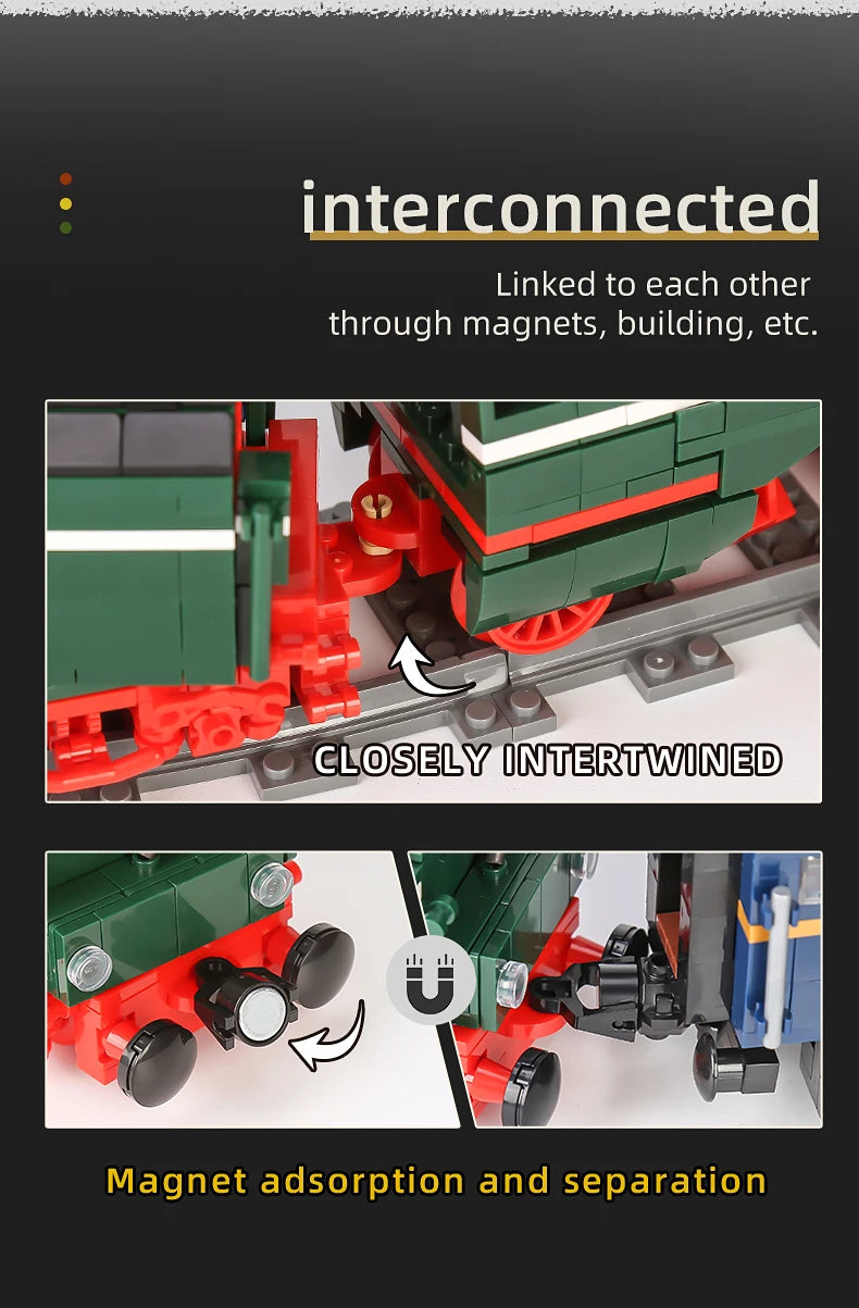 Mould King 12007 Remote Control BR18 201 German Express Train | Motorized Steam Locomotive Building Set - Limetastore