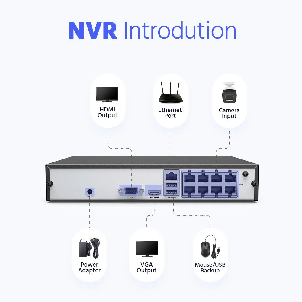 ANNKE H500 3K PoE CCTV sistem | 8-kanalni NVR, 5MP kamere z dvojno osvetlitvijo, dvosmerni zvok