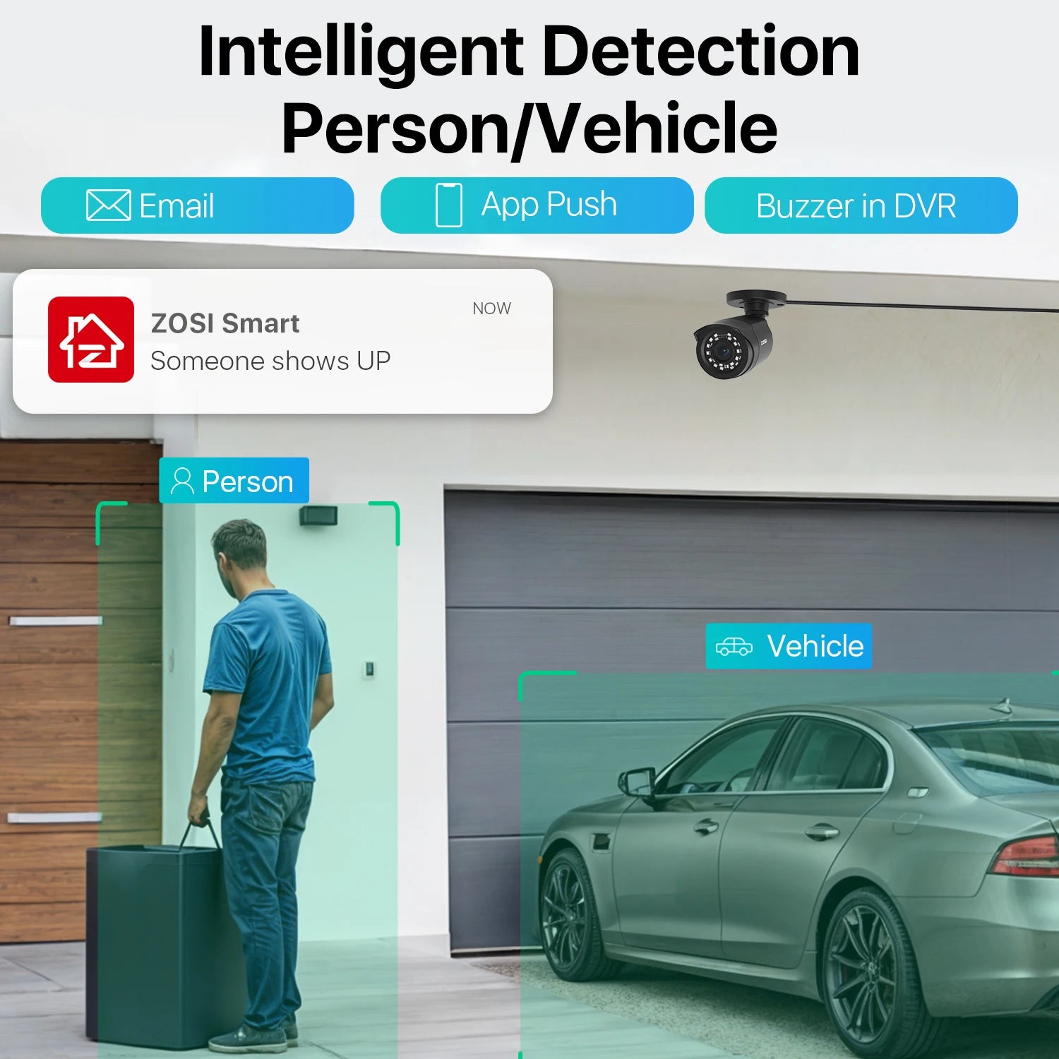Varnostni sistem CCTV ZOSI 8CH 1080P – 5MP Lite H.265+ DVR z 2/4/6/8× 2MP zunanjimi nočnimi kamerami