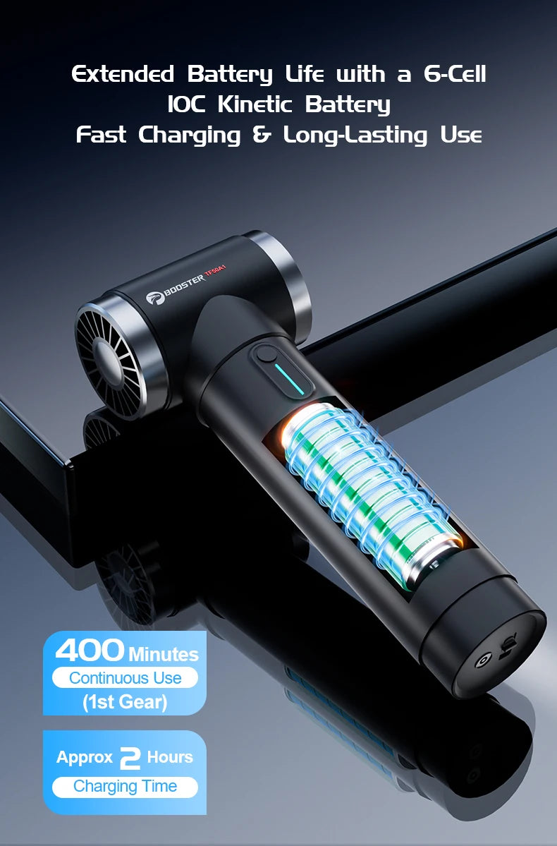 Puhalo Booster TF50 – 600 W visoko zmogljivo turbo zračno puhalo | 4-stopenjski sušilnik za avtomobile, hitrost vetra 51,8 m/s