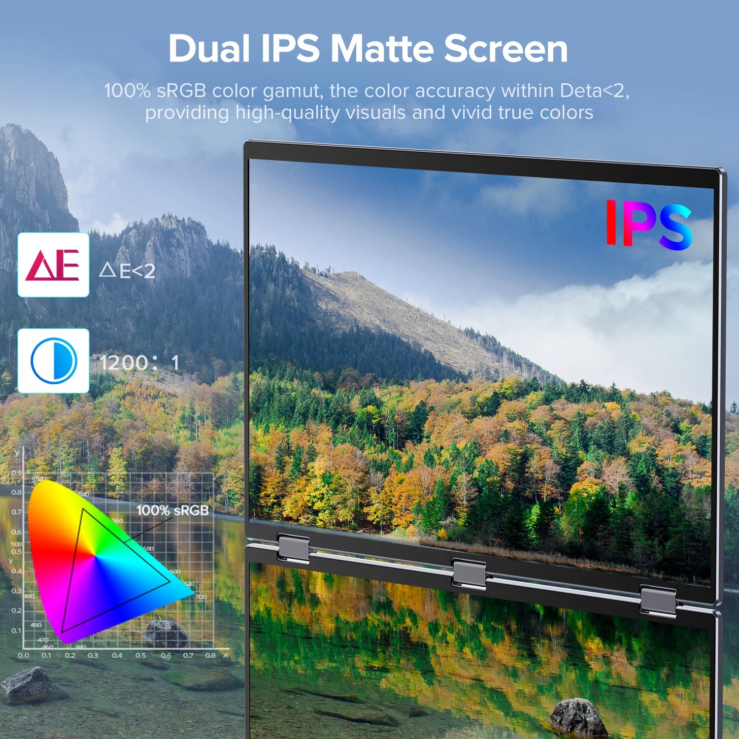 18.5'' 100Hz Touch Screen Dual Triple Portable Monitor IPS USB-C HDMI HDR Foldable Laptop PC Gaming Display For PC Mac Windows - Limetastore