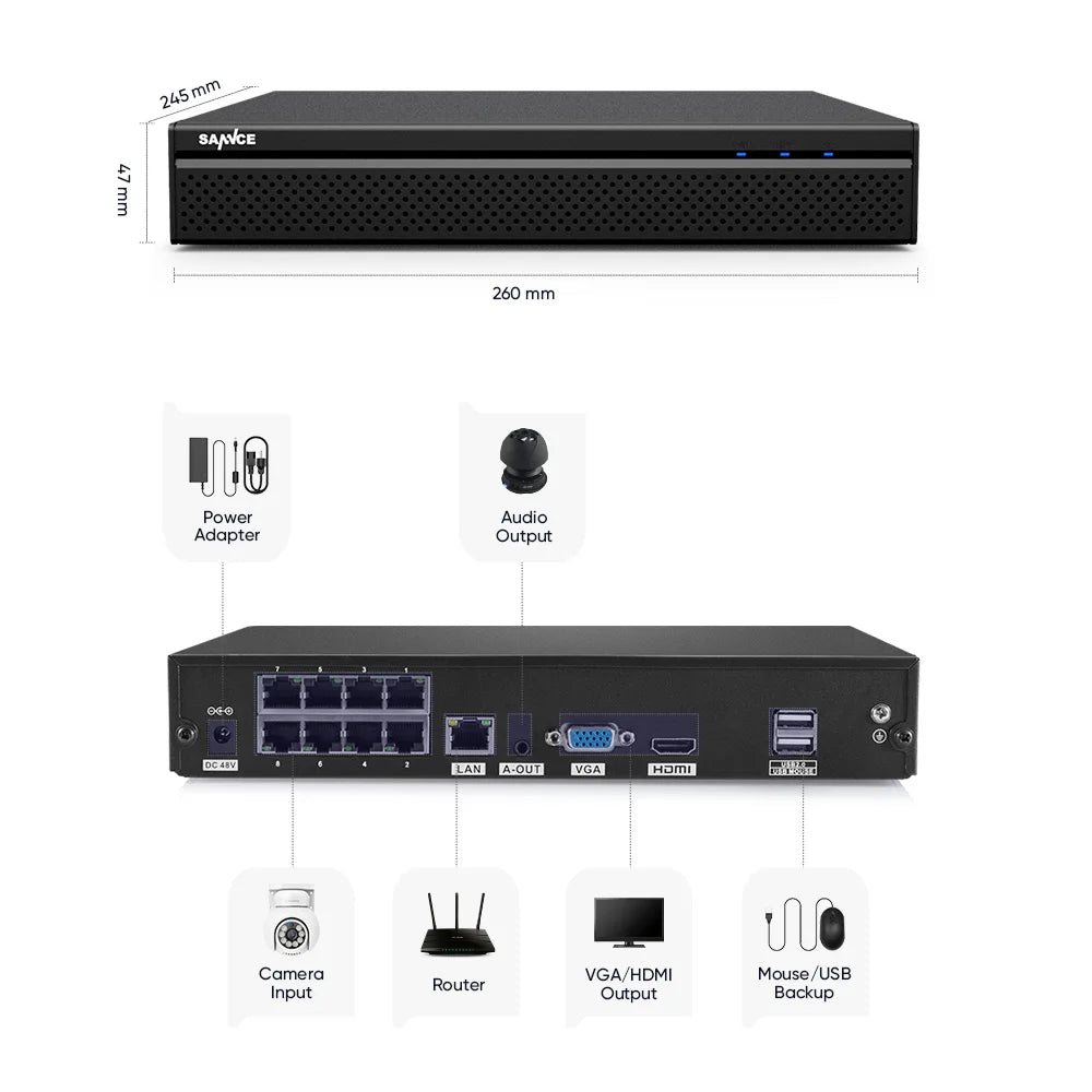 SANNCE 4K 8MP PoE CCTV sistem | 8-kanalni NVR, zaznavanje ljudi, pametno sledenje, barvni nočni vid, ONVIF