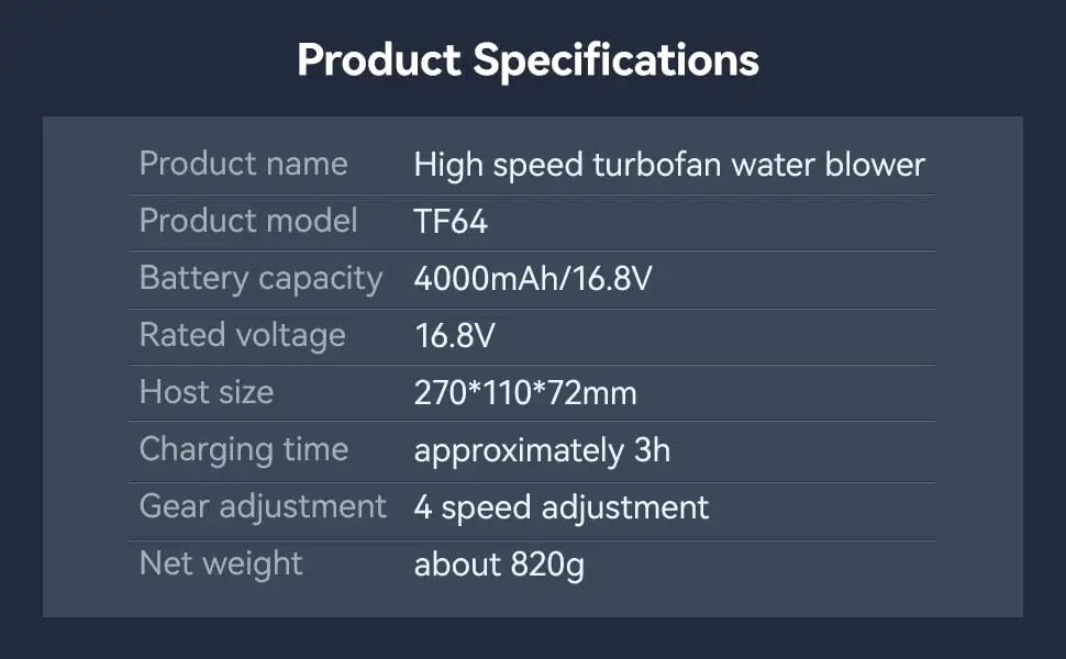 Booster TF64 – 64 mm brezkrtačni turboventilator | 1600 g potiska, 750 W visoko zmogljiv avtomobilski sušilnik in zračni pihalnik