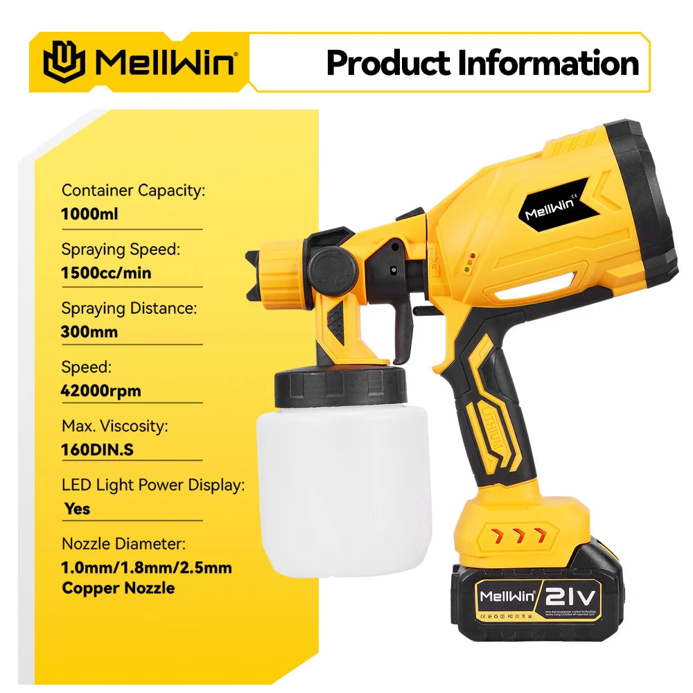 MELLWIN 1000ML Cordless Electric Paint Spray Gun Portable HVLP Paint Sprayer Car Furniture Sprayer For Makita 18V Battery Pin - Limetastore