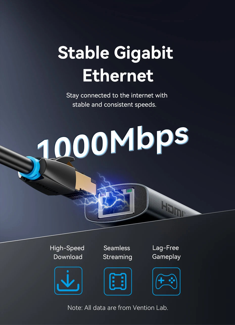Vention zvezdišče USB‑C 6‑v‑1 | HDMI 4K, PD 100W, RJ45, priklopna postaja USB 3.0