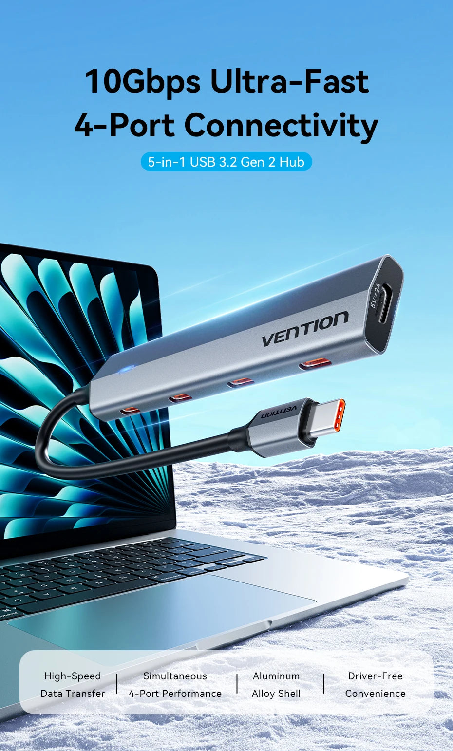 Vention USB‑C 3.2 Gen2 Hub | 4× USB‑C 10Gbps Aluminum Alloy Splitter