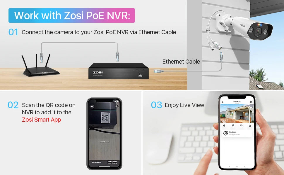 ZOSI 4K 8MP/5MP Add‑On PoE IP Camera – Ultra HD Security Cam for ZOSI 8CH & 16CH PoE