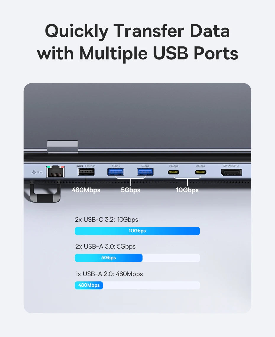 Baseus EH3 12‑in‑1 USB‑C Hub | Triple Display HDMI + DP 4K@60Hz, PD 100W, Laptop Stand Docking Station