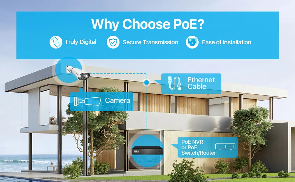 ZOSI 4K 8MP PoE dodana IP kamera – Ultra HD varnostna kamera z dvosmernim zvokom, barvnim nočnim vidom