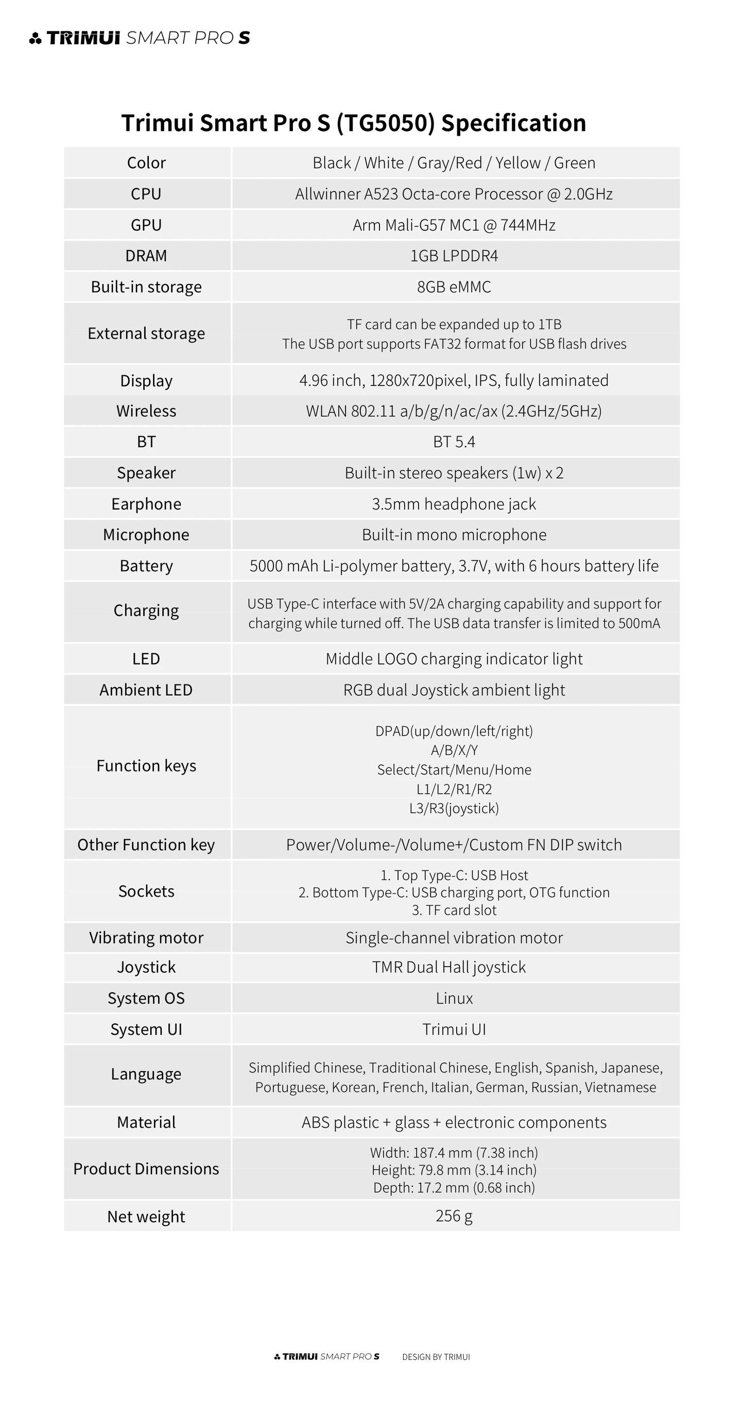 TRIMUI Smart Pro S Handheld Game Players Consoles 4.96'' IPS Screen 5000mAh Linux System Emulator Portable Console Retro Video - Limetastore