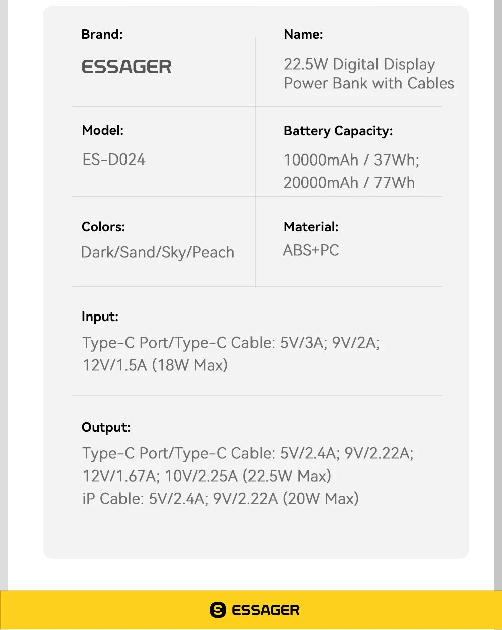 ESSAGER Mini prenosna baterija 20000mAh s kabli 22.5W PD