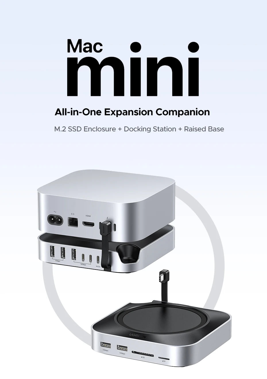 UGREEN USB‑C Docking Station for Mac Mini M4/M4 Pro with M.2 NVMe SSD Enclosure