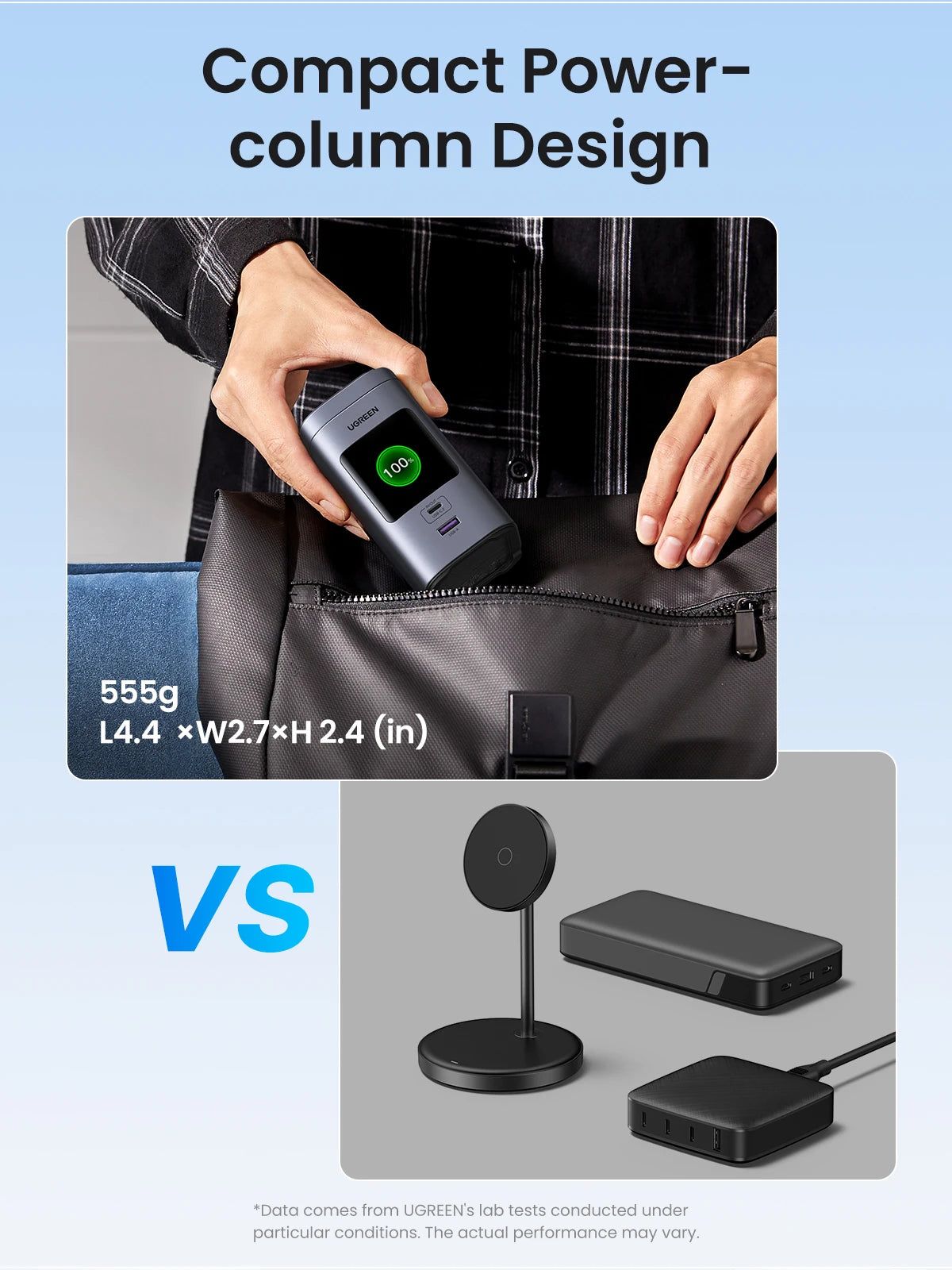 UGREEN 145W 20000mAh Power Bank – Qi2 15W Magnetic Wireless Charging Station