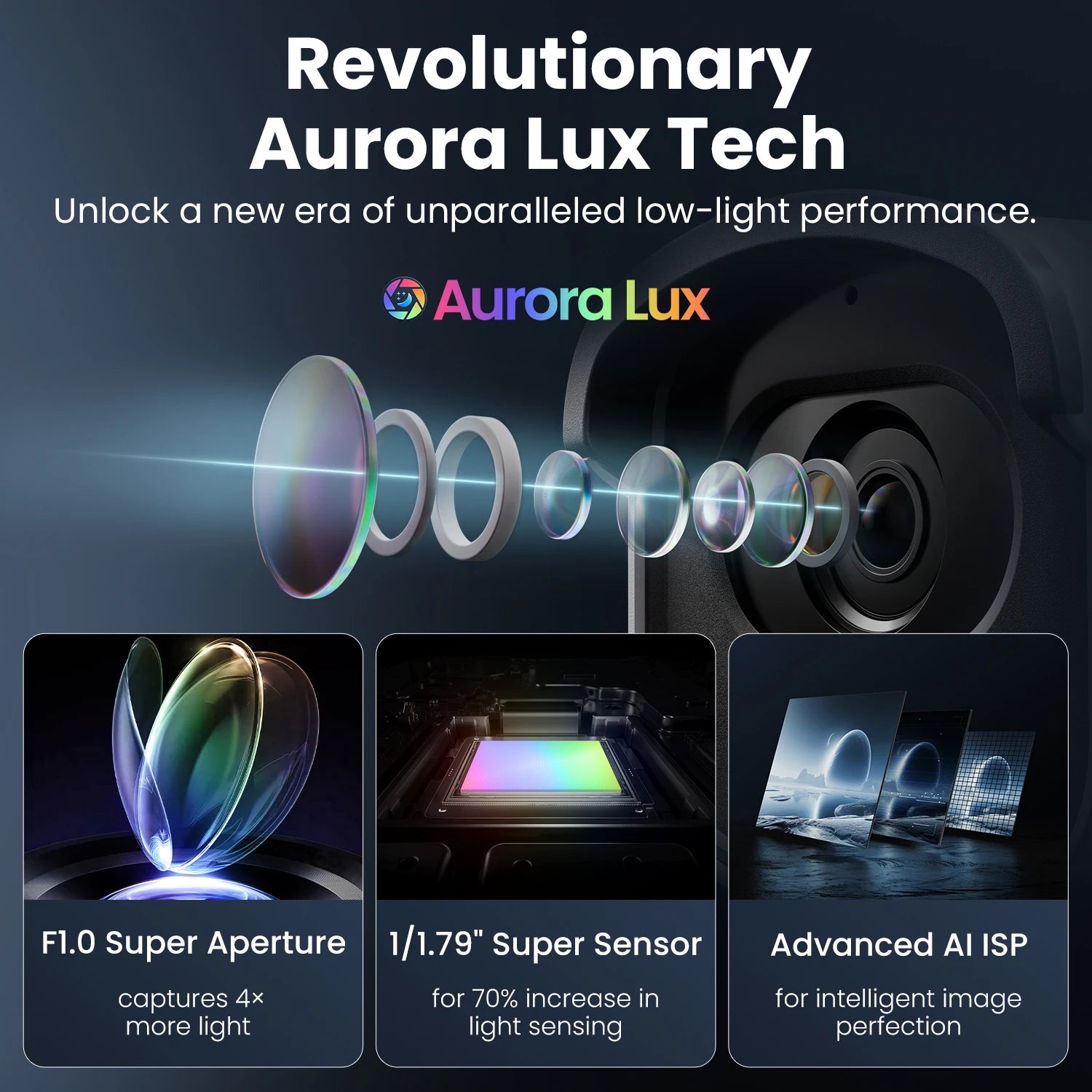 ZOSI C186A Aurora Lux 4K 8MP/5MP WiFi Security Camera – True Full‑Color Night Vision