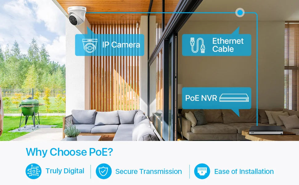 ZOSI 16CH 4K PoE Security Camera System – 8MP AI Detection IP Cameras | Waterproof 5MP/8MP