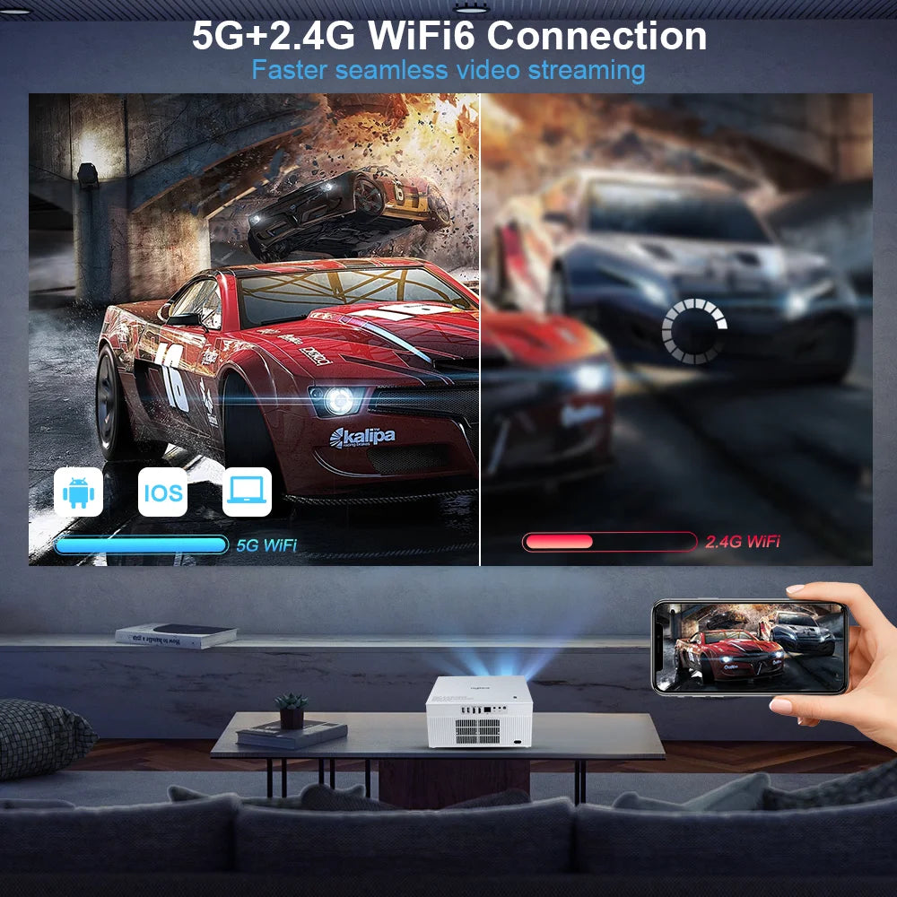 ThundeaL TDA7W Smart Full HD Projector – Native 1080P, 4K Support, 32GB Storage, Android OS & Dual-Band