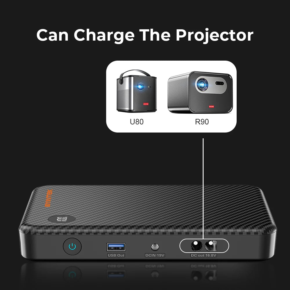 BYINTEK Power Bank for Projectors – 20,000mAh Portable Battery with USB-C PD Fast Charging