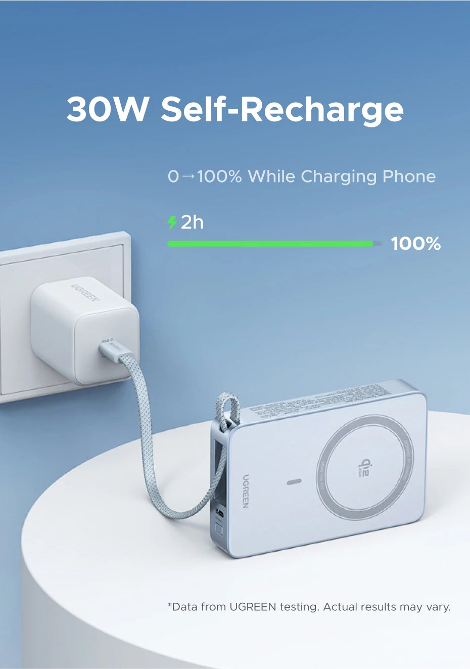 UGREEN Qi2.2 25W magnetni prenosni polnilec – 10000 mAh zunanja baterija za hitro polnjenje