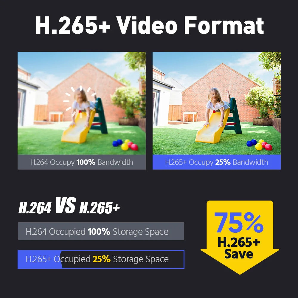 ANNKE 4K 8MP PoE CCTV sistem | 16-kanalni NVR, dvosmerni zvok, zaznavanje ljudi in vozil, 4 mm objektiv