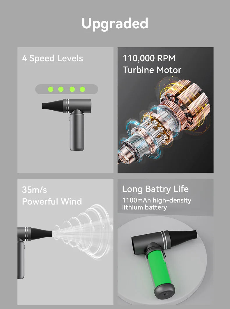 Booster Jet Fan Turbo Mini – 110.000 RPM brezkrtačni zračni pihalnik | Izjemno močan prenosni turbo ventilator