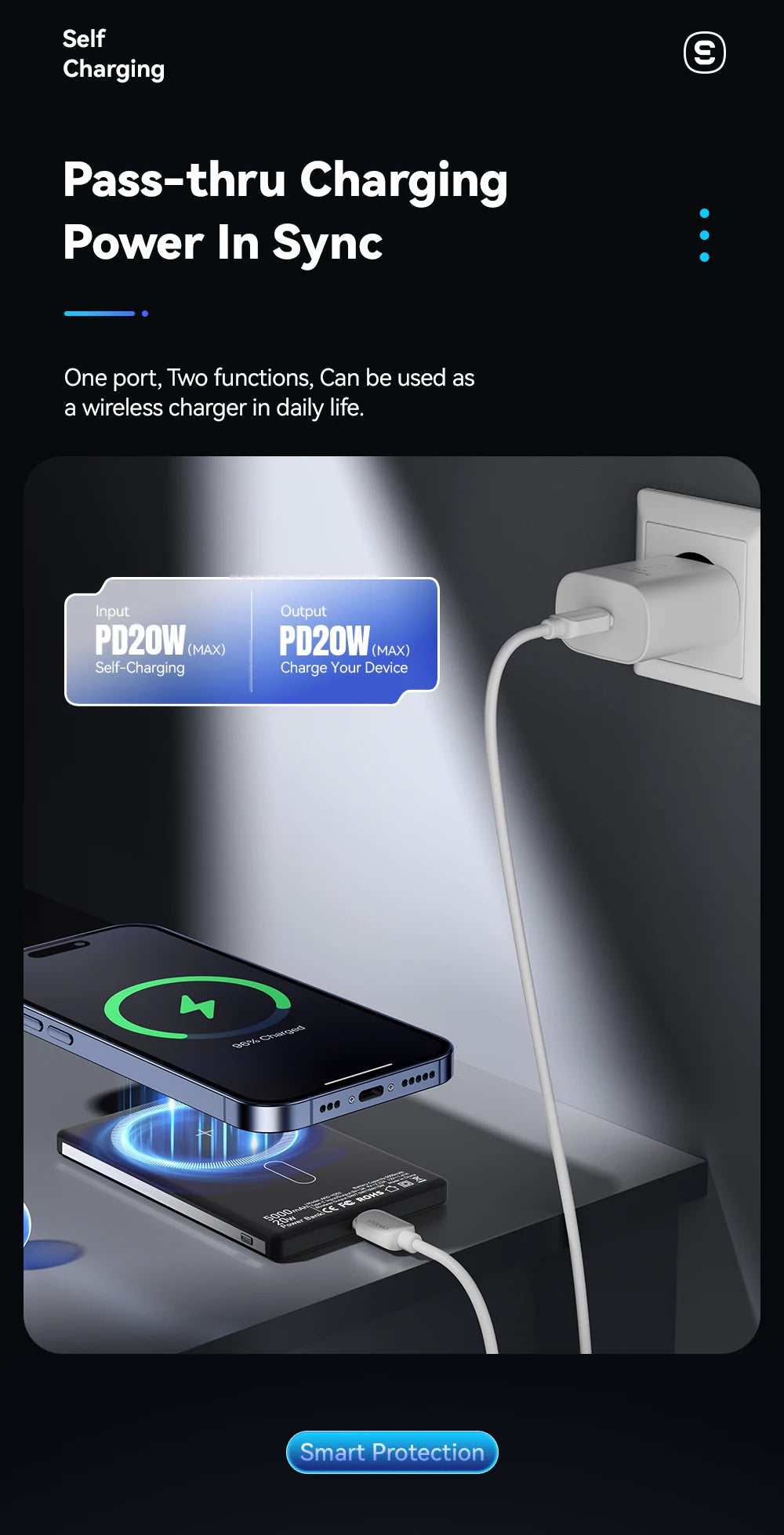 ESSAGER 20W magnetni brezžični polnilnik, 5000 mAh, tanek, MagSafe