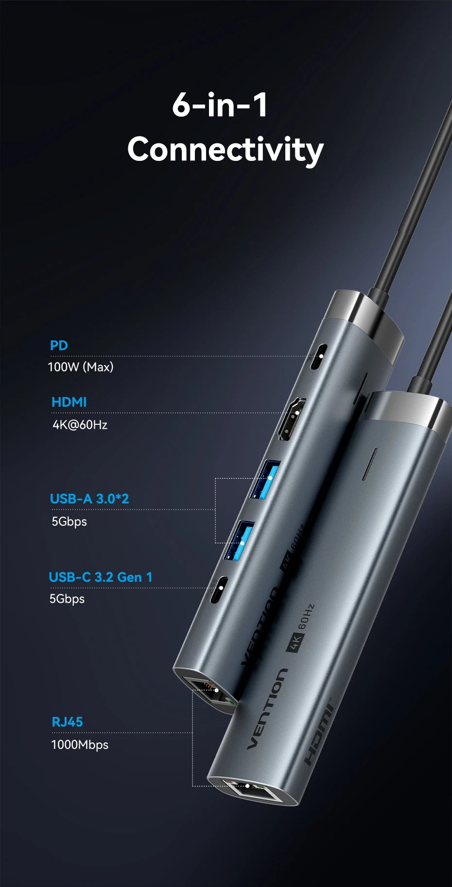 Vention zvezdišče USB‑C 6‑v‑1 | HDMI 4K, PD 100W, RJ45, priklopna postaja USB 3.0
