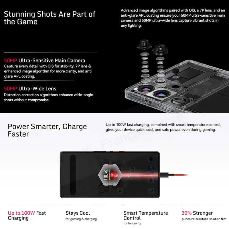 RedMagic 10 Pro 5G Gaming Phone | 6.85" Snapdragon 8 Elite | 7050mAh Battery | 100W Fast Charge | Global Version - Limetastore