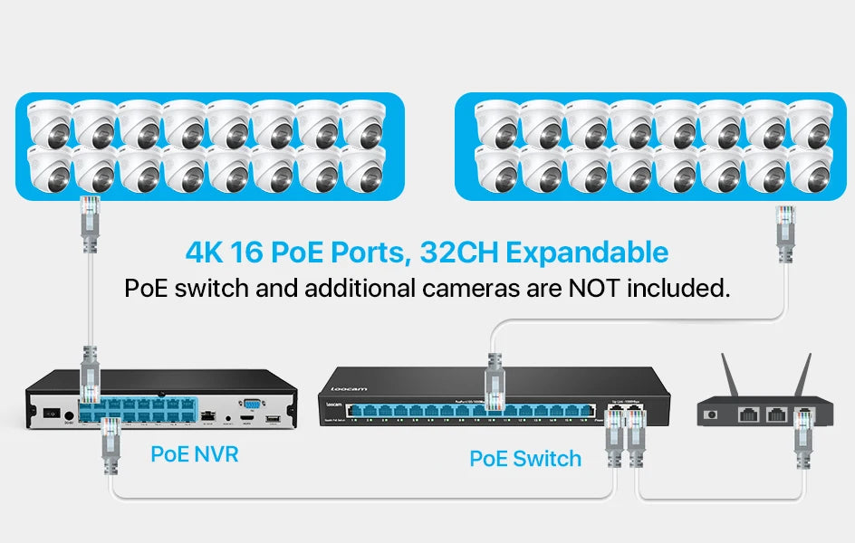 ZOSI 4K 8MP PoE Security Camera System – 32CH Dual‑Disk NVR with 4TB Storage | AI Detection
