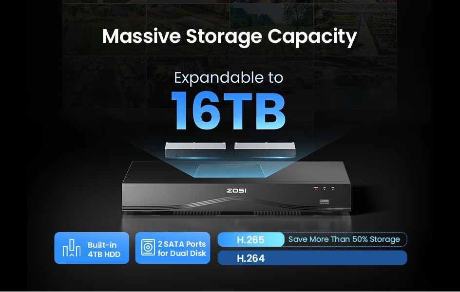 ZOSI 4K 16-kanalni varnostni sistem s kamerami PoE – 8MP notranje/zunanje IP kamere s 16-portnim 32-kanalnim NVR-jem