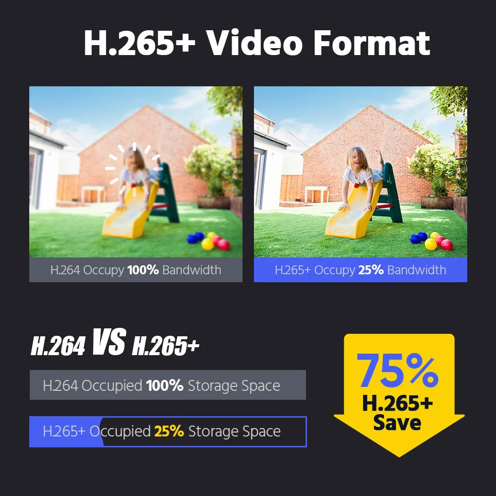 ANNKE H500 3K PoE CCTV sistem | 8-kanalni NVR, 5MP kamere z dvojno osvetlitvijo, dvosmerni zvok