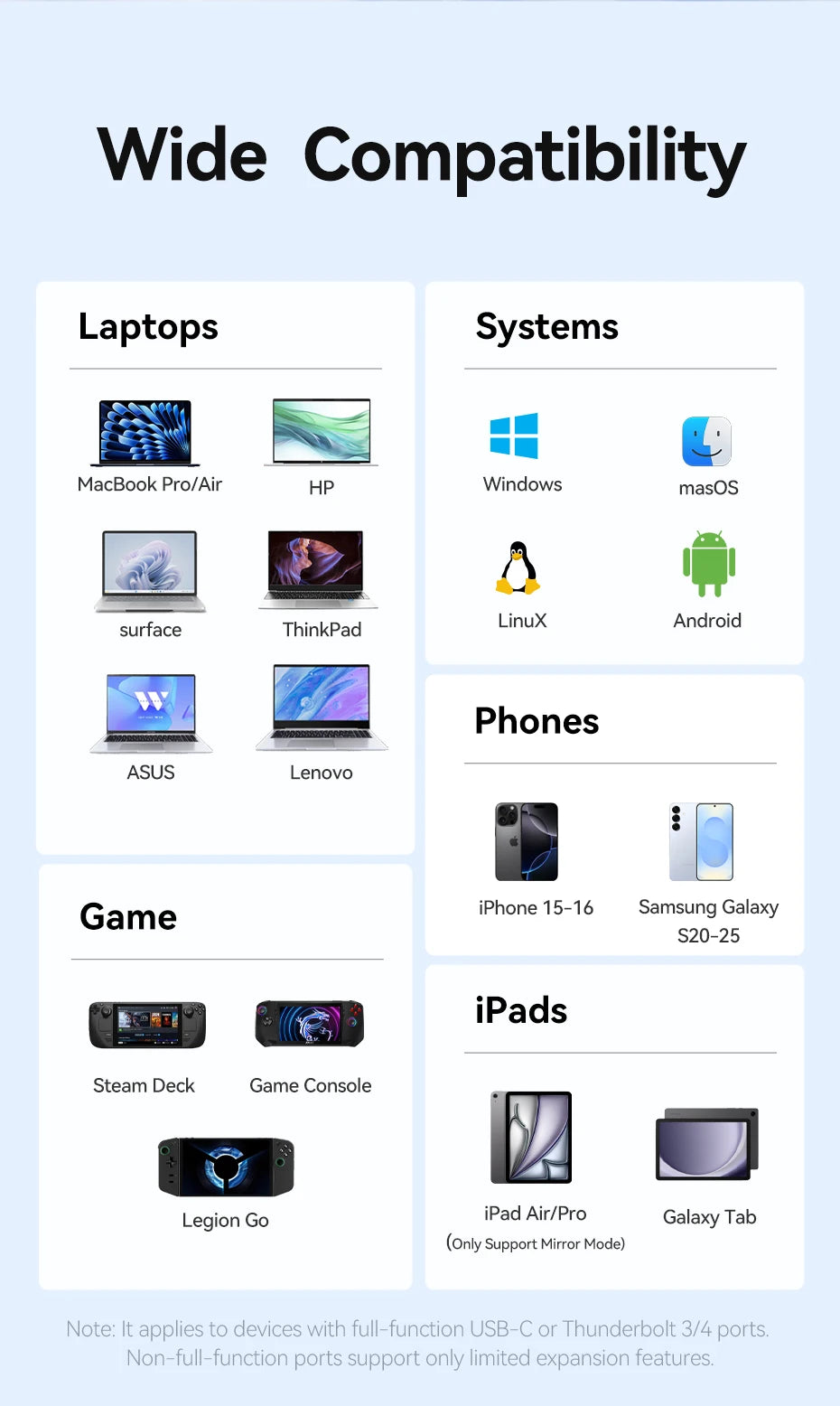 Vention 5-v-1 USB-C Hub | 4K60Hz HDMI, USB 3.0, PD100W Večportni priklop za MacBook & Android