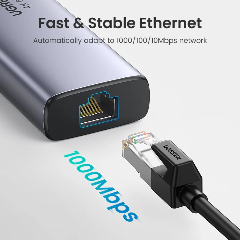 UGREEN 7-v-1 USB-C Hub s 4K60Hz HDMI, bralnikoma kartic SD/TF, USB 3.0 5Gbps, PD100W – Večvratni