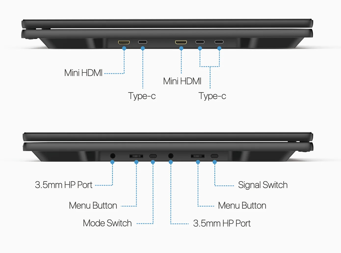 UPERFECT Delta Pro Touch 16" 2.5K 1600P Dual Touch Monitor with Touch Pen - Foldable Travel Display for Laptop, PC, Mac, and Windows via USB-C and HDMI - Limetastore
