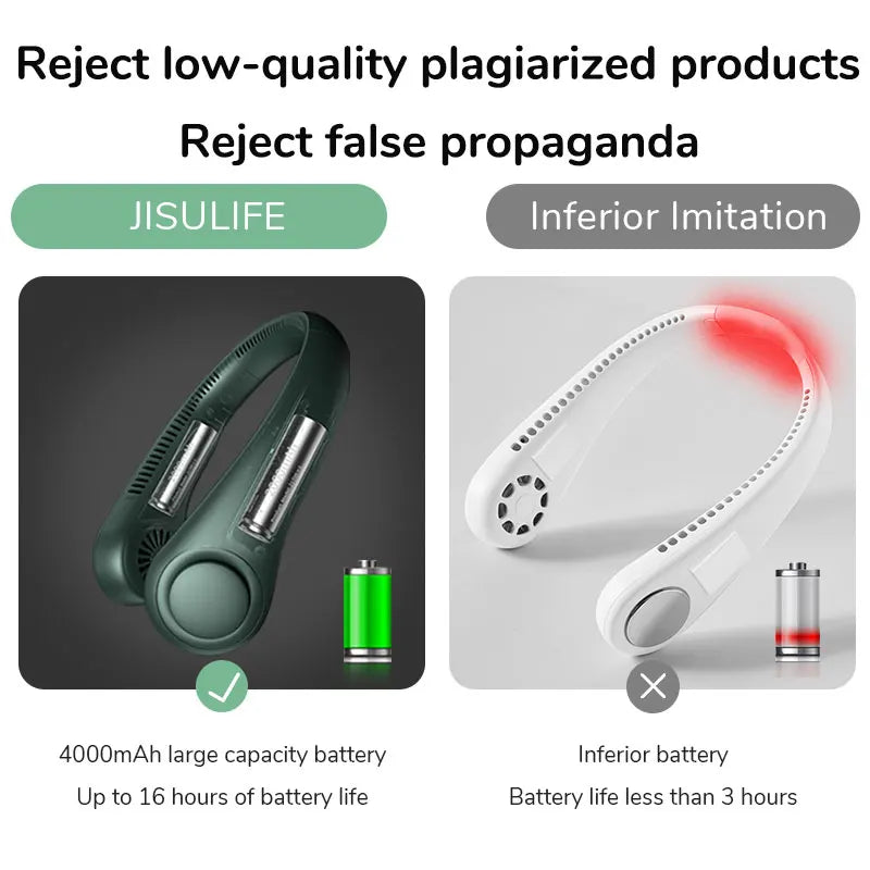 JISULIFE prenosni ovratni ventilator – 4000 mAh polnilni ventilator brez rezil, 5 hitrosti
