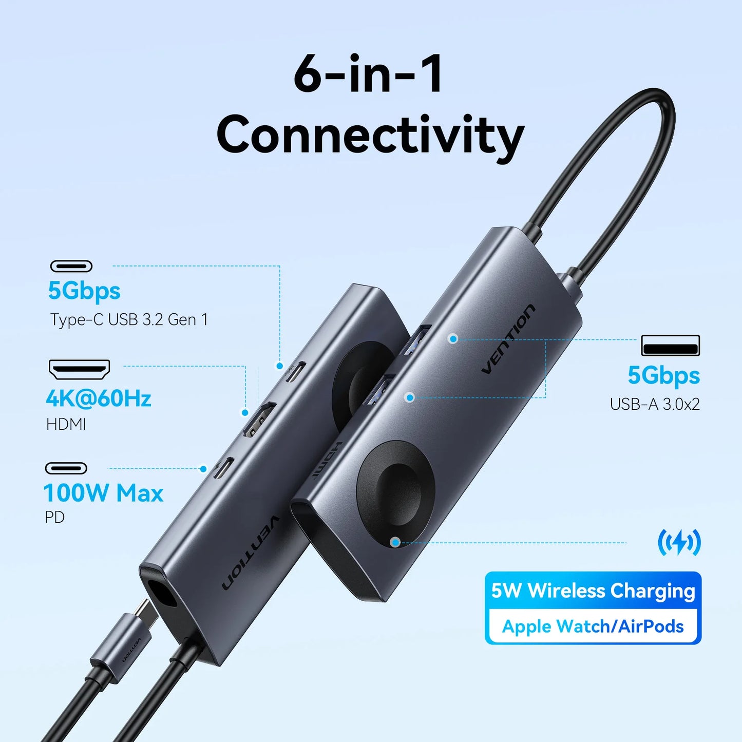 Vention USB-C zvezdišče 6-v-1 | HDMI 4K60Hz, PD 100W, USB 3.0, brezžični polnilnik za Apple Watch