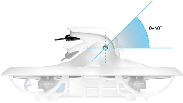 BETAFPV Cetus X FPV Kit 2S brezkrtačni RTF začetniški dron 2026