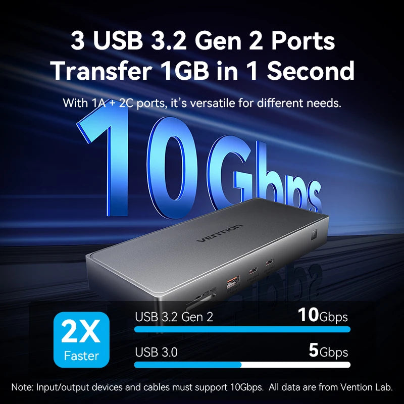 Vention USB‑C DisplayLink 11‑in‑1 Dock | 4K60Hz HDMI + DP, MST, USB 3.2, RJ45 for MacBook