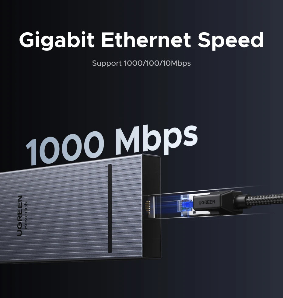UGREEN 10‑v‑1 USB‑C zvezdišče s 4K120Hz DisplayPortom, dvojnim 4K60Hz HDMI, USB 3.2 Gen2 10Gbps