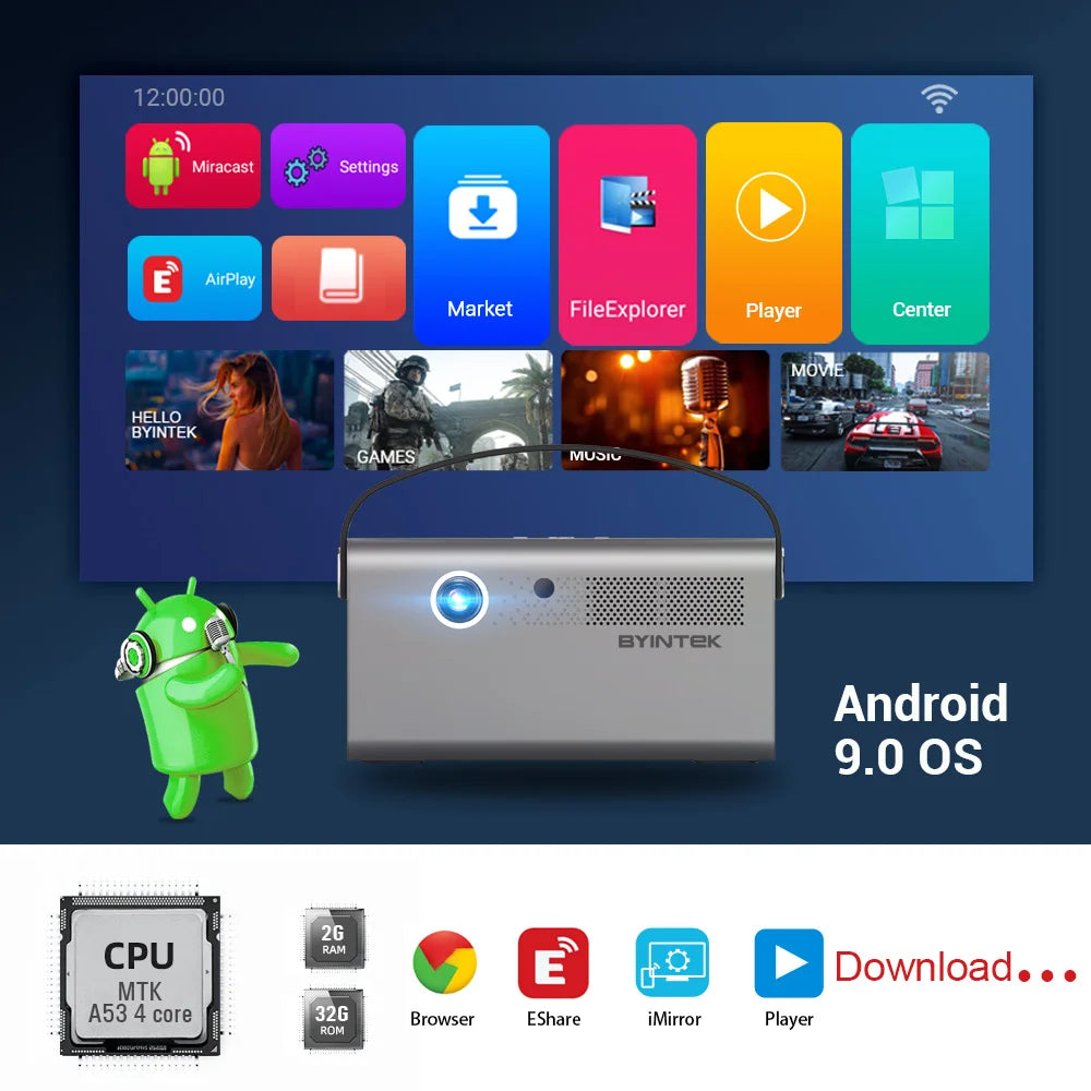 BYINTEK R17 Portable Smart 3D Projector – 750 ANSI Lumens, 4K Support