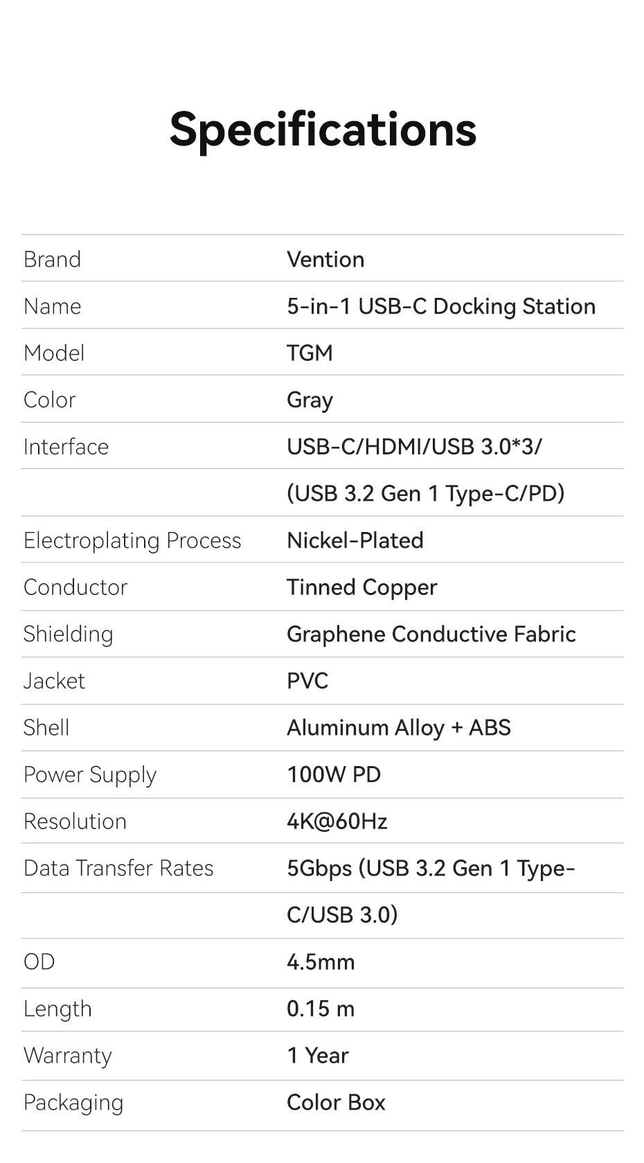 Vention 5-v-1 USB-C Hub | 4K60Hz HDMI, USB 3.0, PD100W Večportni priklop za MacBook & Android